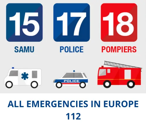 Emergency Numbers
